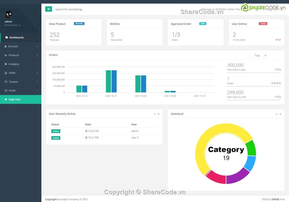 web bán quần áo,website bán quần áo,Code web bán thời trang,Code bán quần áo,bán website quần áo